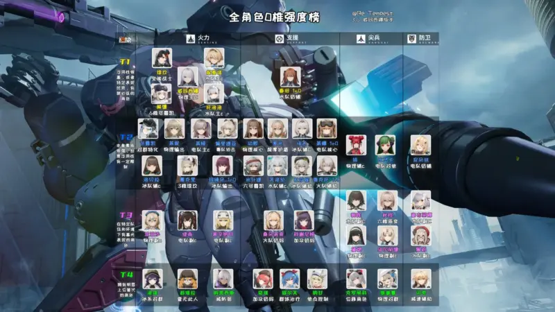 Ver3.3大陸版Tierリスト(0凸版)